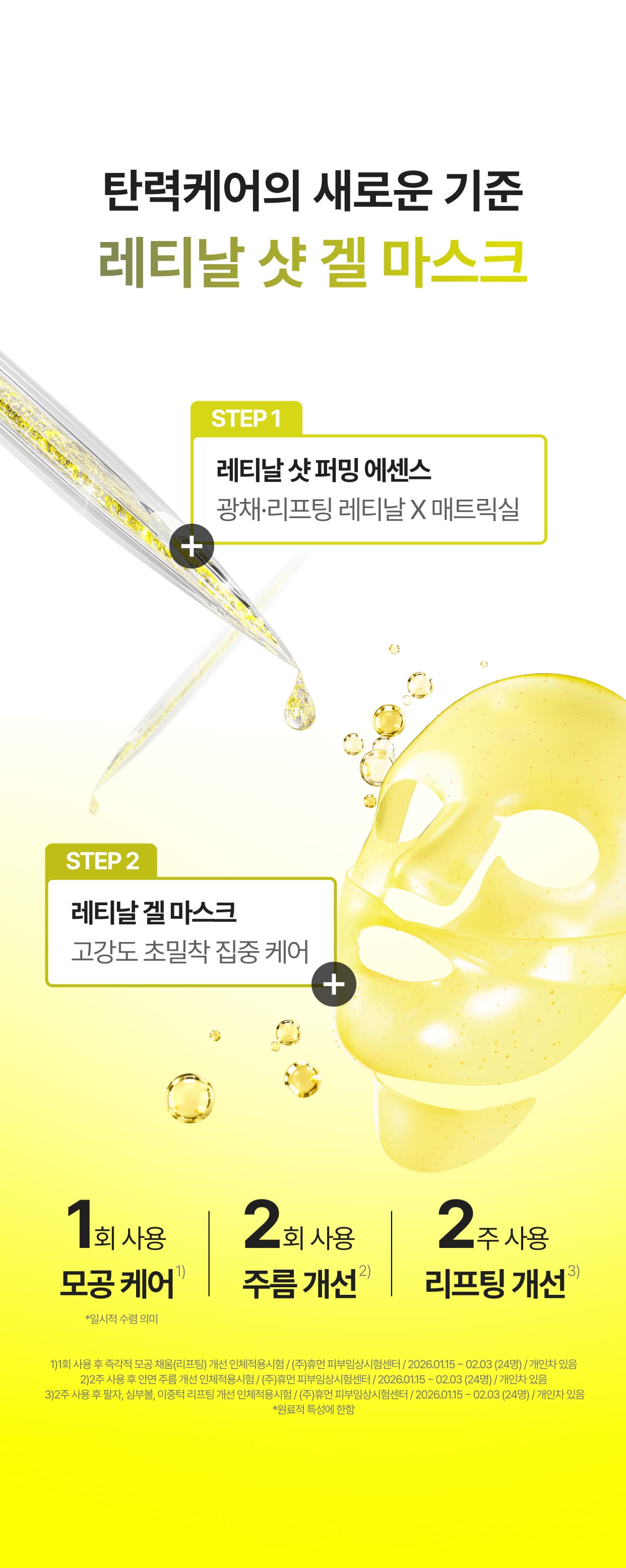 masque gel retinal coréen anti-rides