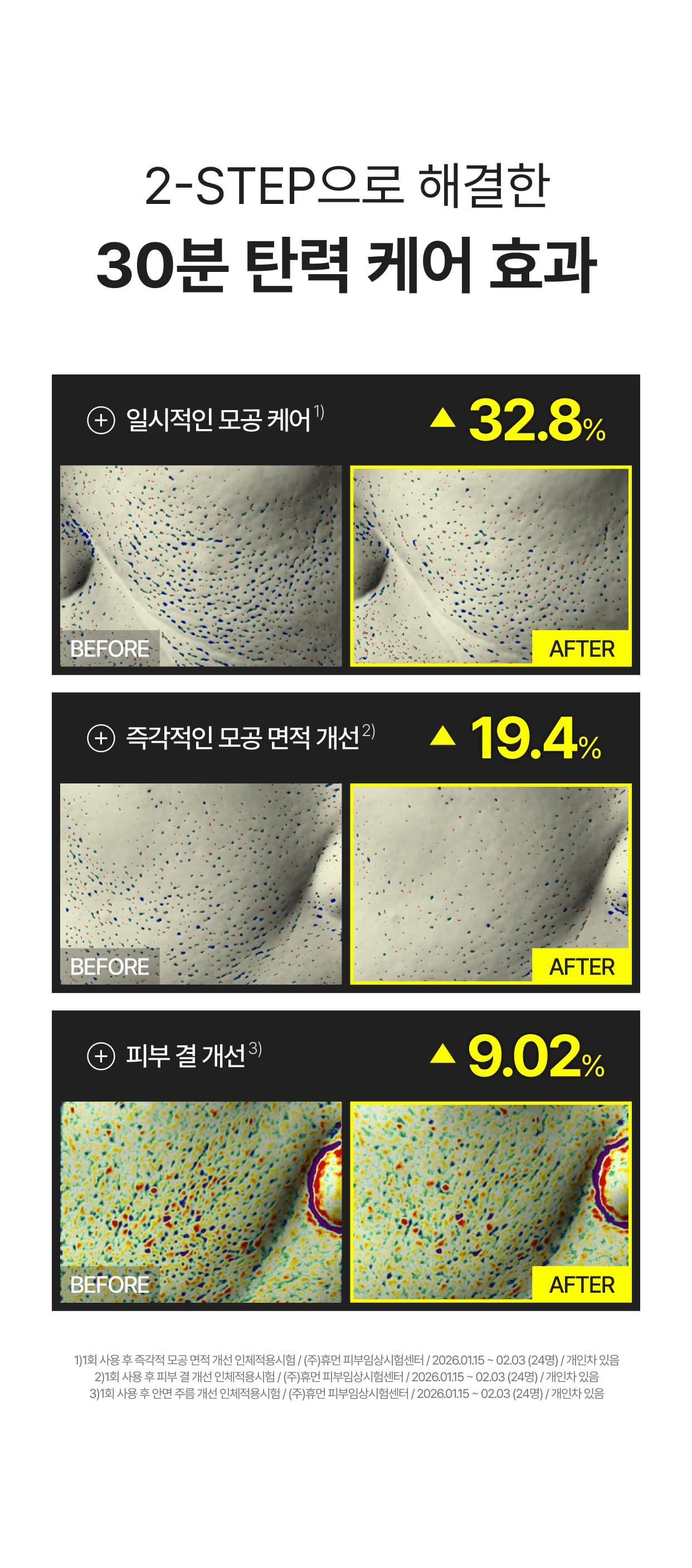 masque gel retinal coréen anti-rides