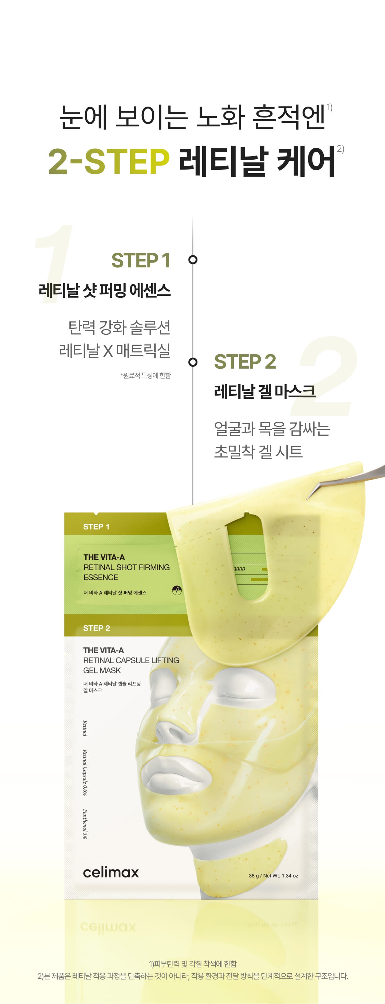 masque gel retinal coréen anti-rides